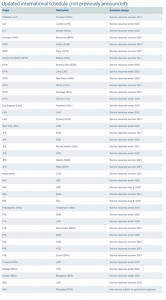 Updated international schedule (not previously announced)